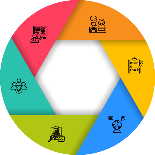 Steps to Follow in Hiring NextJS Developers